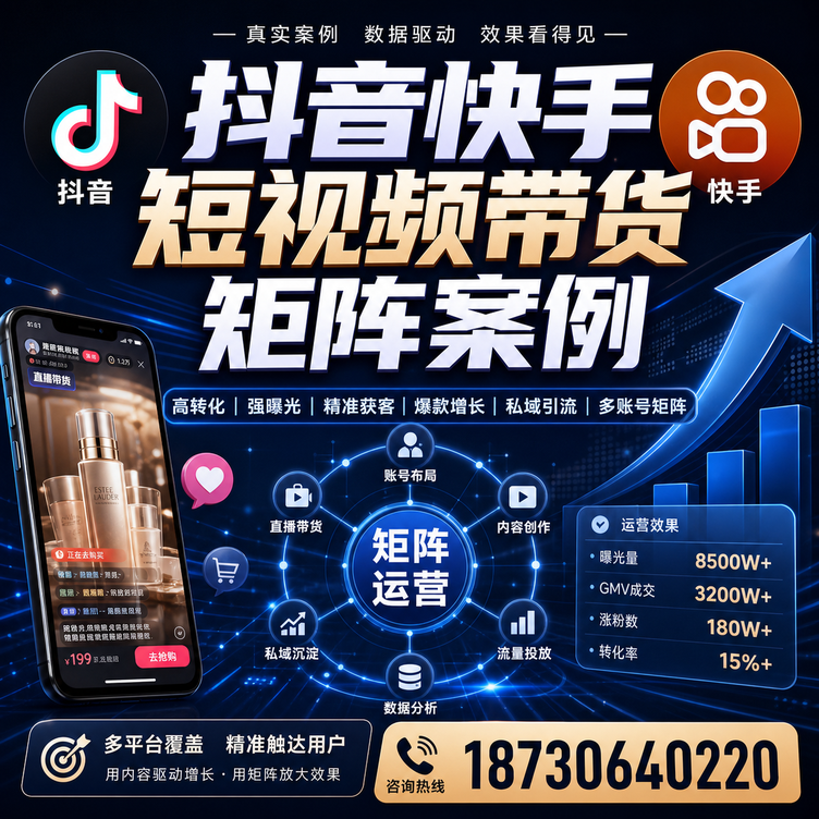 文昌短视频带货团队多平台矩阵自动分发案例