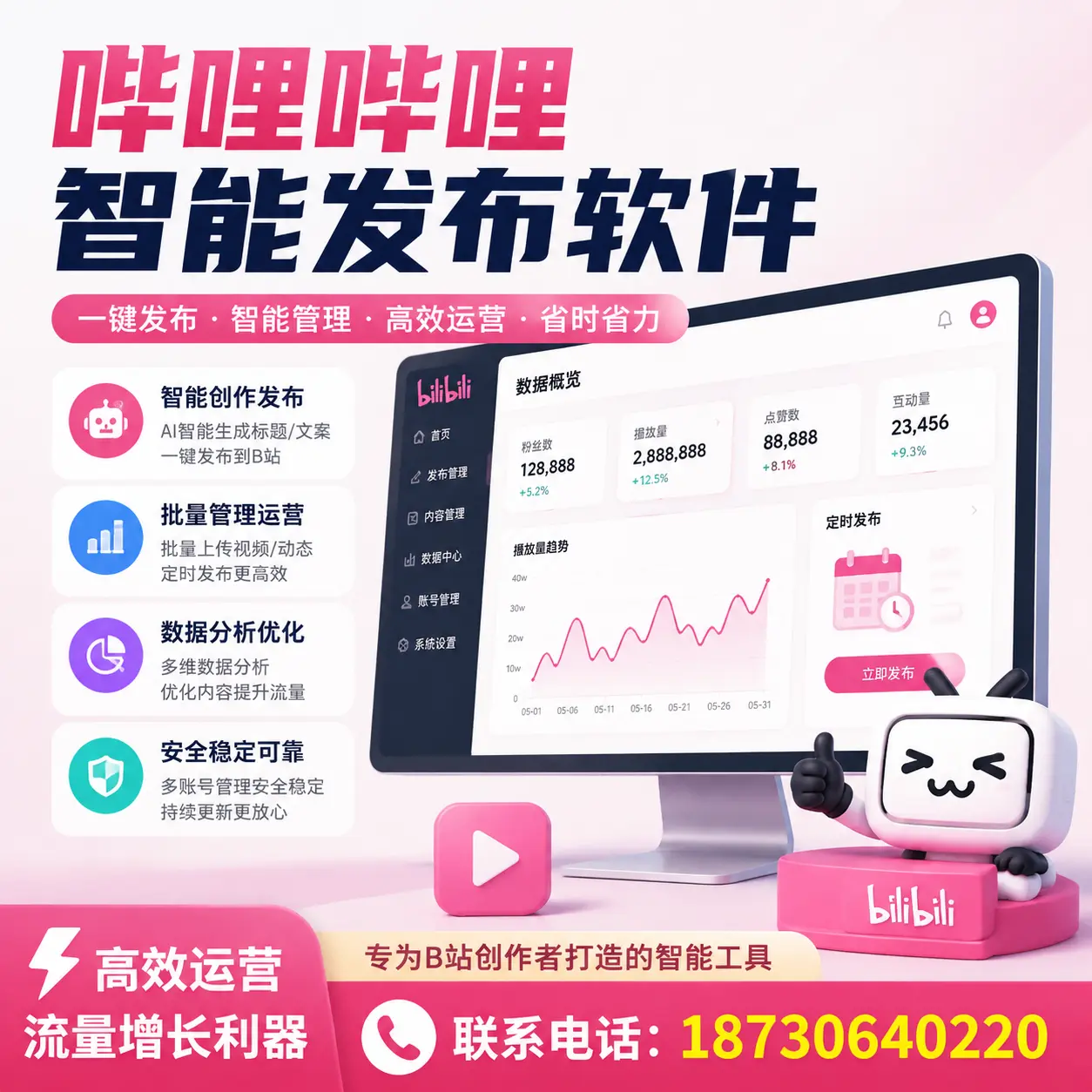 如何评估哔哩哔哩智能发布软件的ROI？文昌 企业必读